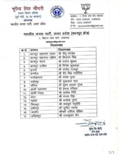 भाजपा जिलाध्यक्ष