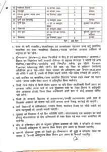 बिहार सरकार आदेश 