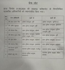 UP Police Transfer List Today