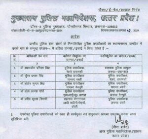 UP Police Transfer List Today 