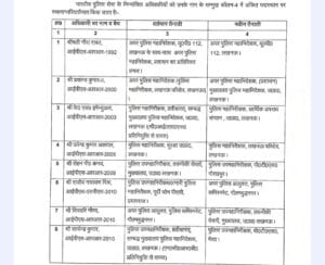 IPS Transfer List Today 