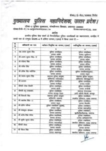 UP Police Transfer List